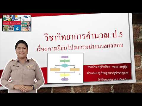 Ep.7 การเขียนโปรแกรมประมวลผลสอบ : วิชาวิทยาการคำนวณ ป.5