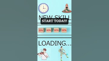 Outliers - The 10,000 Hour Rule | Malcolm Gladwell #shorts