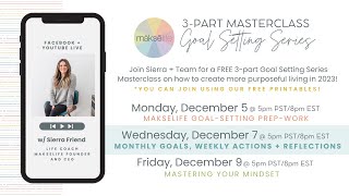 2022 Goal-Setting Series - Part 2, Monthly Goals, Weekly Actions + Reflections