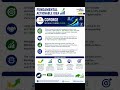 Coforge Share Price Target With 30% Upside! 🚀 AI-Led Growth Stocks To Buy Now? 📈