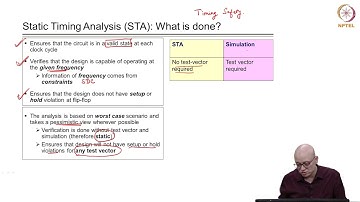 Static Timing Analysis- I