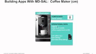 “Coffee Maker” Sample Application Overview screenshot 1
