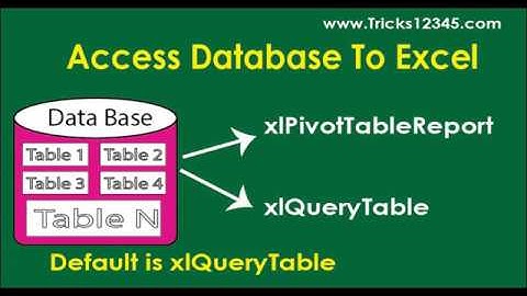 VBA: Data Extraction From Access Database to Excel OpenDatabase Method -  PivotTable