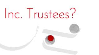 What I Do Best Lemme Help You With Business Registration. Its Fast And Affordable