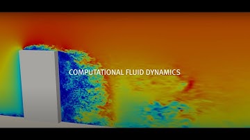 Computational Fluid Dynamics Research at the Department of Aeronautics