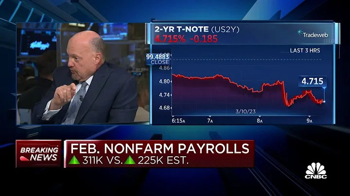 Jim Cramer weighs in on strong February job report...