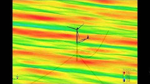 OC3 Hywind Spar buoy wind turbine coupled simulation
