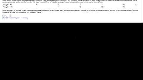 Homework 9.3 - Confidence Interval