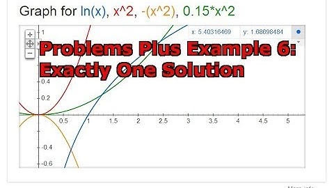 Problems Plus Example: Exactly One Solution