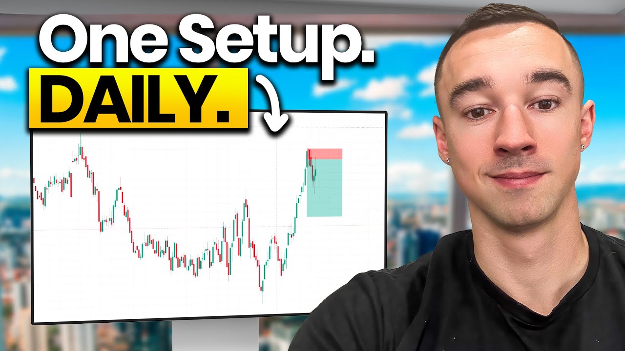 Система DOD: Простая стратегия из 2 баров для реальных трейдеров (более 80% выигрышных сделок)