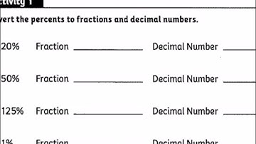 Unit 7 Lesson 10 Part 1 Answer Key
