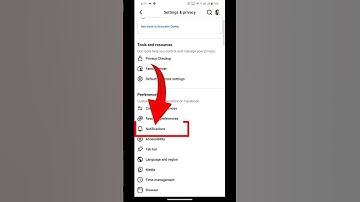 How to enable facebook notifications | Facebook Notifications Ko On Kaise Karen2025