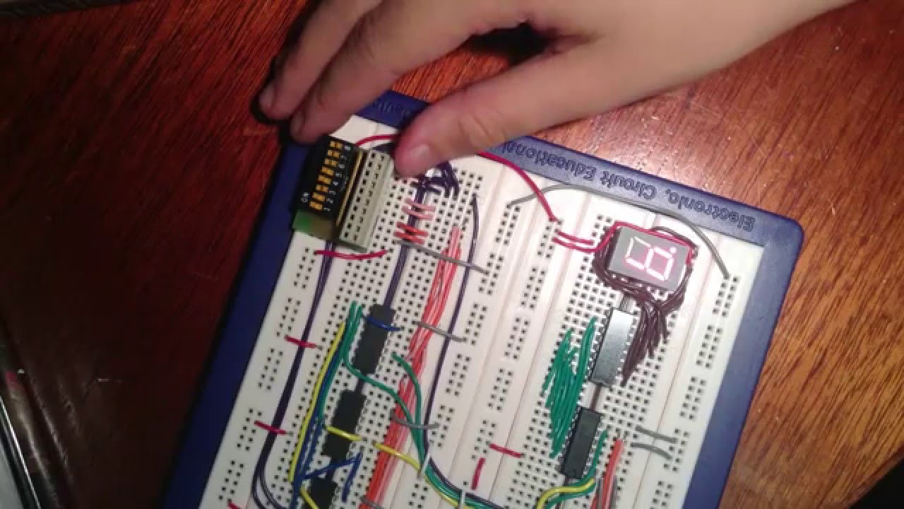 A Simple Calculator - YouTube