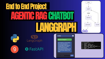 Agentic RAG chatbot using LangGraph | Python | Groq | Fastapi