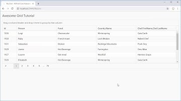 Grid Tutorial - ASP.net Core MVC Awesome