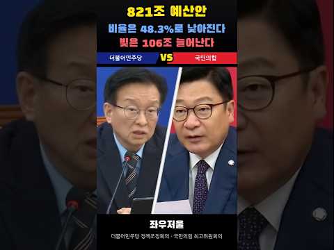 빚은 106조 늘고 비율은 48 3%로 낮아진다｜권칠승 vs 정점식 #국회 #정치