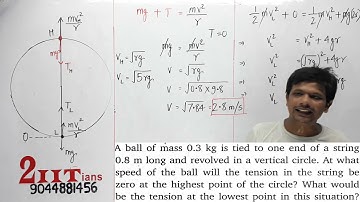 Uniform Circular Motion Q29 Class 11 Nootan Physics Numericals