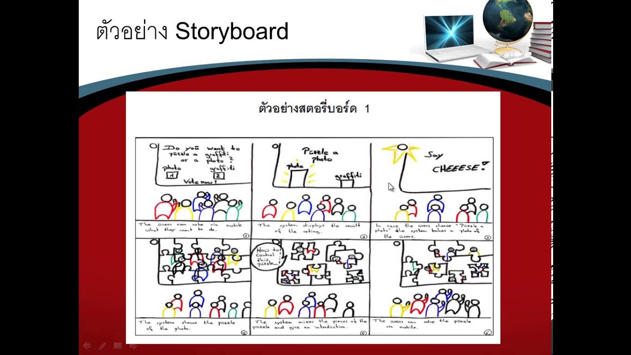 การเขียน Storyboard - Youtube