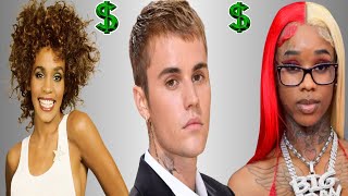 The Music Industry is going BROKE & Desperate : The Real Truth