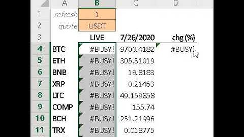 Use =CS.EXRATE to get real time streaming crypto prices into your Excel spreadsheets for free