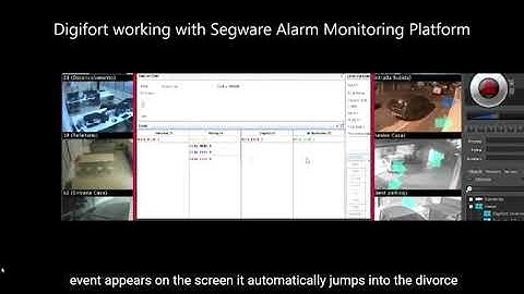 Alarm Monitoring Platform Integration