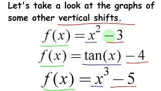 Vertical Shift Down Explained