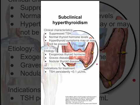 Subclinical hyperthyroidism