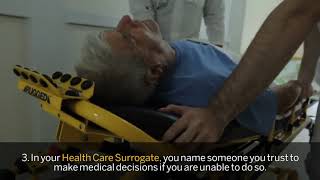 Famous 4 Essential Estate Planning Documents You Need Net Worth