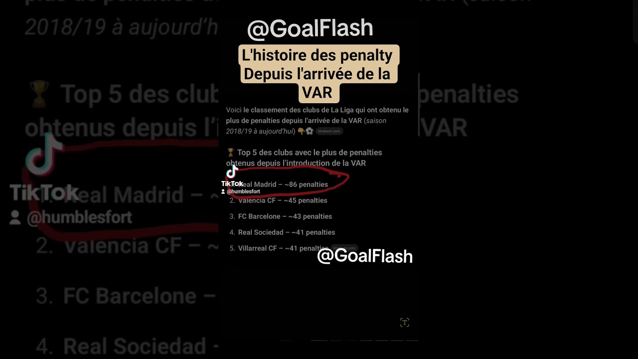 l'histoire des penalty dans le football européen depuis la VAR 