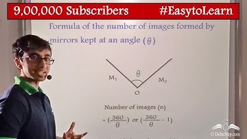 Formula for Multiple Images | Light | Class 8 | CBSE | NCERT | ICSE