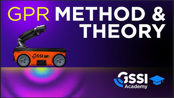GSSI | StructureScan Mini XT | GPR Method & Theory