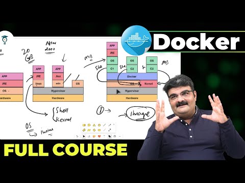 Episode 4/135 Docker Full Course In Hindi || Docker Host Tutorial For Beginners ||