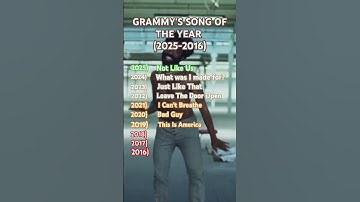Thumbnail of Grammy's Song Of The Year Winners (2025-2016) #topsongs #2024music #grammys #song