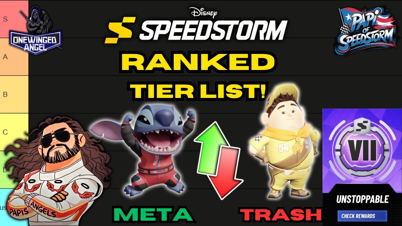 Speedstorm Tier List 2026 | Ranked Meta Breakdown (All Racers) with Toxik, Absent & Frrari