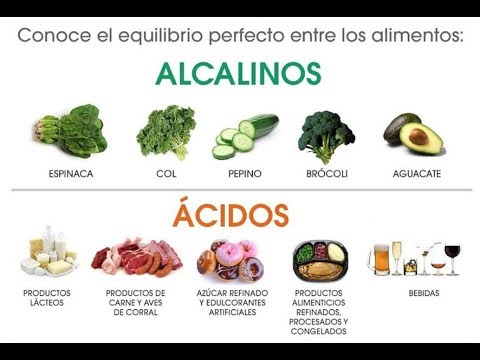 Video: 3 formas de mezclar alimentos alcalinos y ácidos