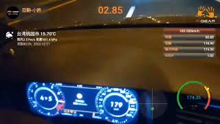 Vw F 7.5 R 100-200加速4.33秒