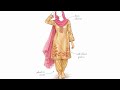 Eid outfit design, farshi shalwar... 