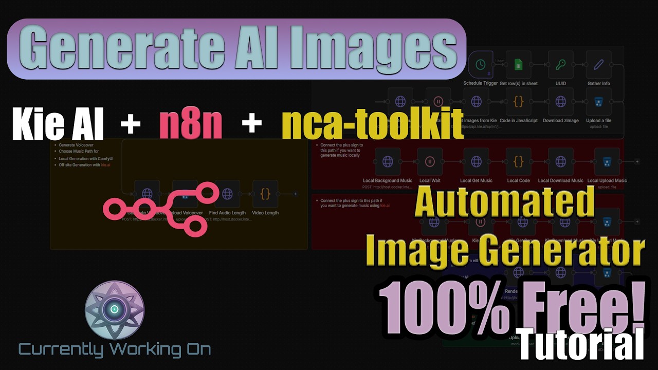 Kie AI + n8n workflow for affordable AI image generation