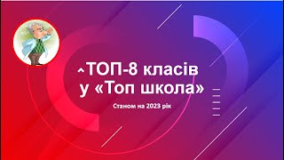 ТОП-8 класів у «Топ школа»