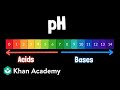 Understanding pH, Acids, and Bases