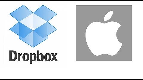 Dropbox for Mac Tutorial