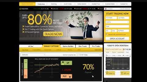 How to Withdraw Cash at Binary Options Brokers i.e. Plus500, 24Option, GOptions, Banc de Binary