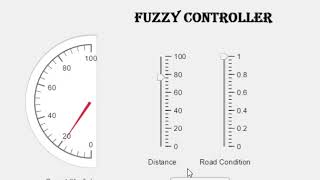 Adaptive Speed Control (Fuzzy Logic)