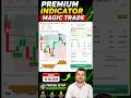 Best Buy Sell Indicator tradingview 🔥 #shorts #trading #tradingview