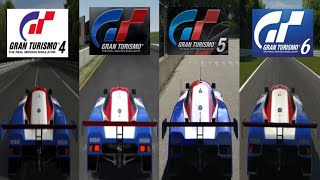 Evolution of the Nissan R89C in Gran Turismo