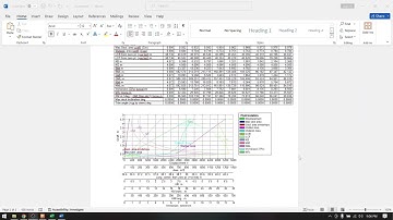 Tutorial_ Upright Hydrostatics Calculation & Graphs in Maxsurf Stability