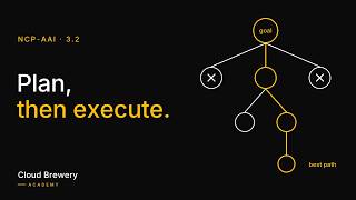 AI Agent Planning: Plan-and-Execute, ReWOO and Tree of Thoughts | NVIDIA Agentic AI Course 3.2 Update