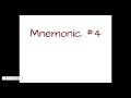Mnemonics for Middle Eastern Capitals