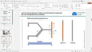 Sesión N°07 Mod III - EP Estructuración, Análisis y Diseño de Edificaciones de Albañilería 22-IV