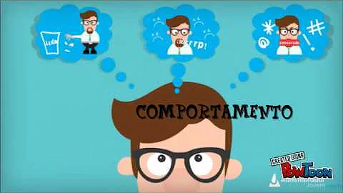 Quando surgiu a marca pessoal?